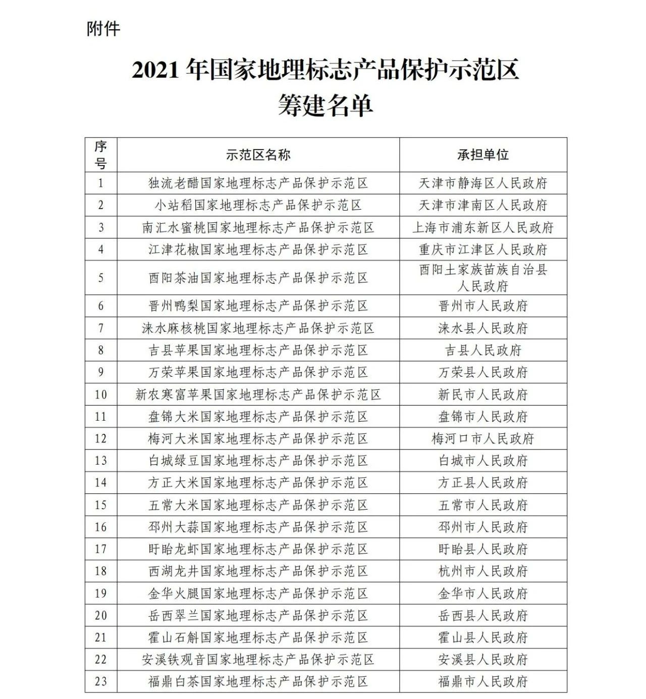 微信图片_20210908100758.jpg